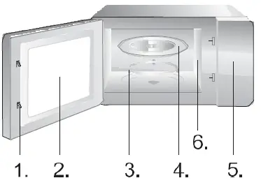 Hisense-H20MOWP1-20L-Manual-Microwave-Oven-fig-2