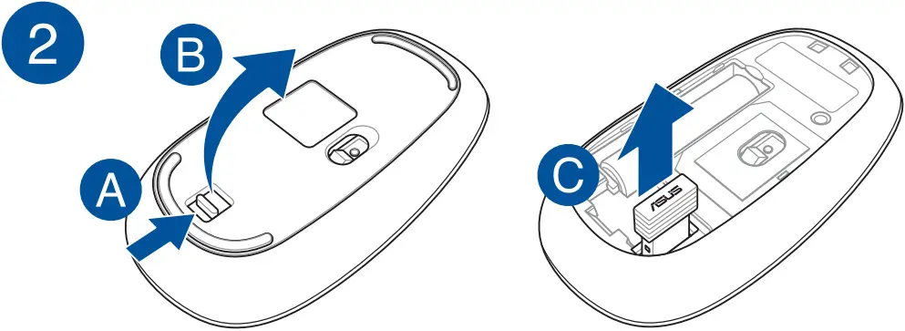 E1600WK - Connecting wireless keyboard and mouse 2