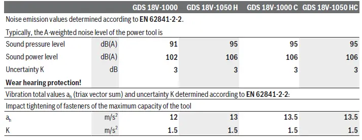 BOSCH-GDS-18V-1000-Professional-Cordless-Impact-Wrench-6