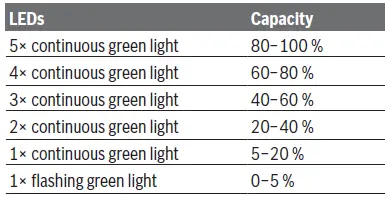 BOSCH-GDS-18V-1000-Professional-Cordless-Impact-Wrench-8