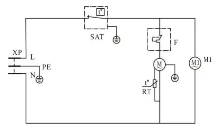Gastro Cool GCPF80 Party Freezer - Fig 2