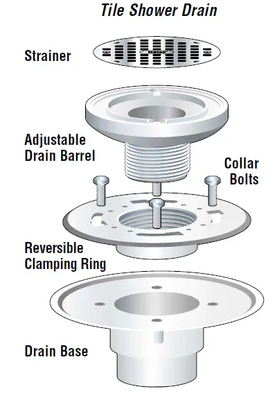 Oatey-Shower-Pan-Liner-Shower-Pan-Liner-fig-1