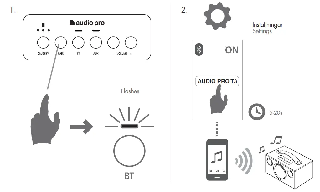 Audio Pro Addon T3+ HiFi Portable Rechargeable Battery Powered Bluetooth Speaker (3)