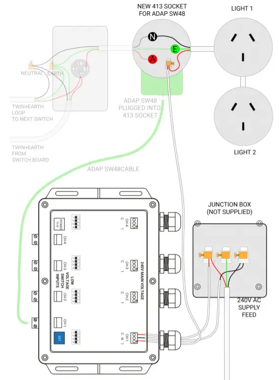 ADVANTAGE AIR Dimmer Module - 240V Wiring2
