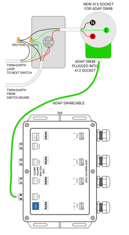 ADVANTAGE AIR Dimmer Module - Overviews 4