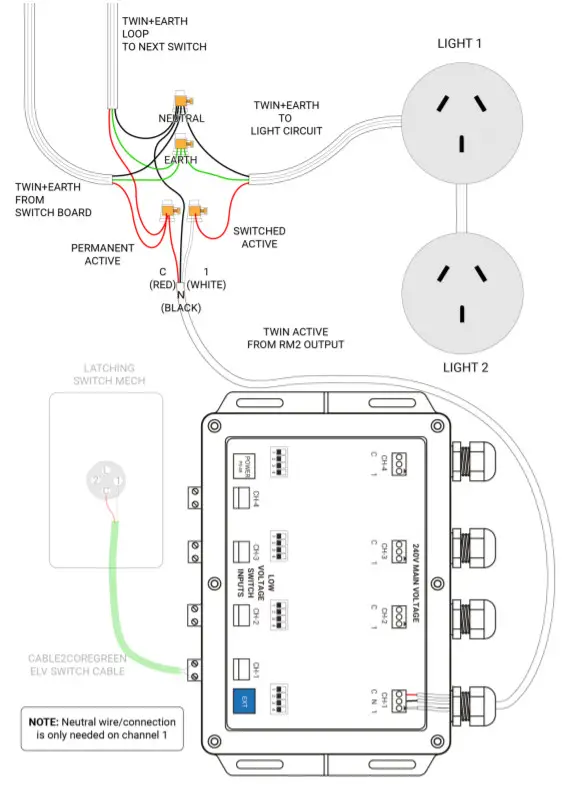 ADVANTAGE AIR Dimmer Module - Overviews 6