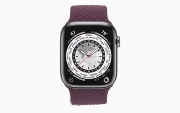 How To Use Your Apple Watch