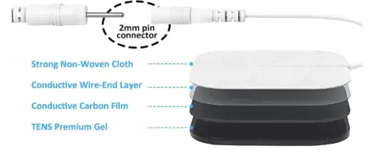 OSITO-TENS-Unit-Muscle-Stimulator-Electronic-Pulse-Massager-Fig-1