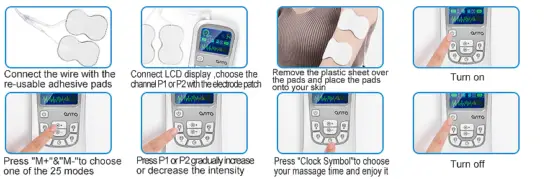 OSITO=TENS-Unit-Muscle-Stimulator-Electronic-Pulse-Massager-Fig-2