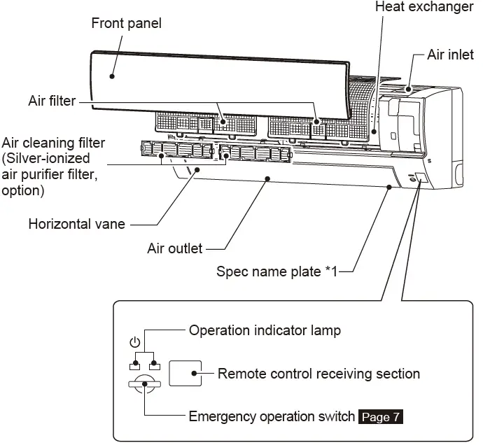 MITSUBISHI ELECTRIC MSZ-HR50VF Wall Air Conditioner 01