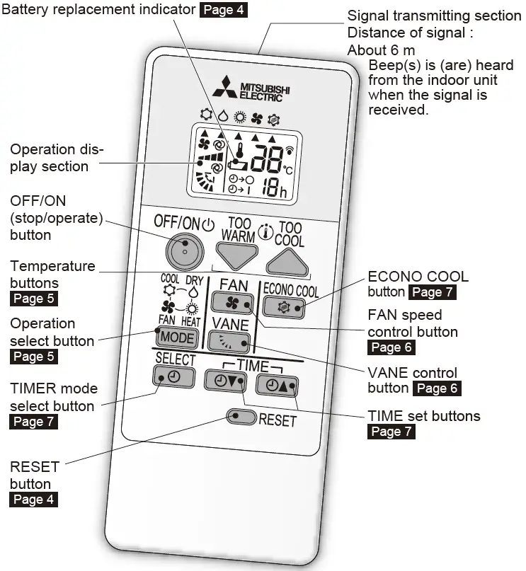 MITSUBISHI ELECTRIC MSZ-HR50VF Wall Air Conditioner 03
