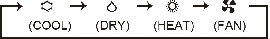 MITSUBISHI ELECTRIC MSZ-HR50VF Wall Air Conditioner 28