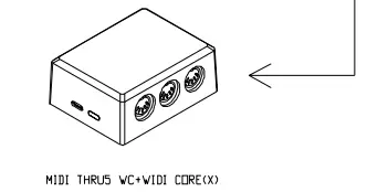 CME-MIDI-Thru-5-WC-Splitter-Box-with-Expandable-FIG-5