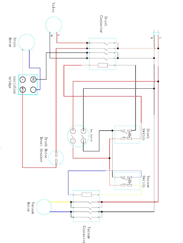 CAT C20E Walk-Behind Corded Auto Floor Scrubber FIG (15)