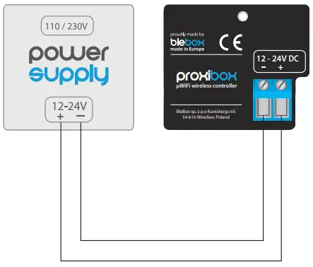 proxibox BLEBOX Automation-fig2