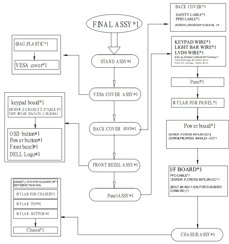 DELL E1920H E Series 19 Inch Office Monitor-fig3