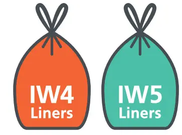 Joseph Joseph Titan 30L Trash - Figure 2