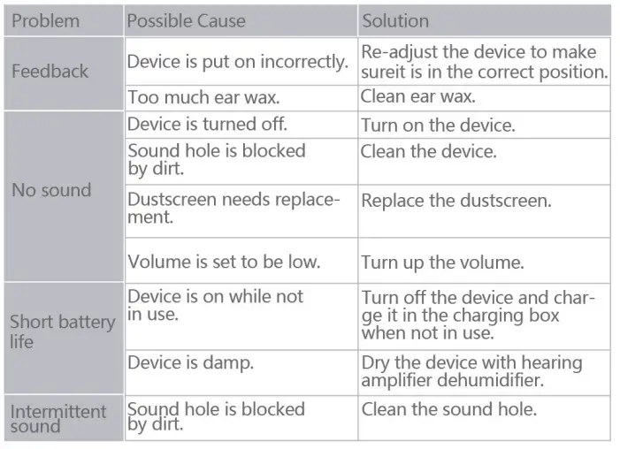 TooPower Hearing Aids for Seniors Hearing Aids-14