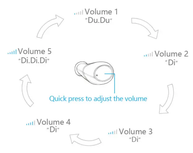 TooPower Hearing Aids for Seniors Hearing Aids-6