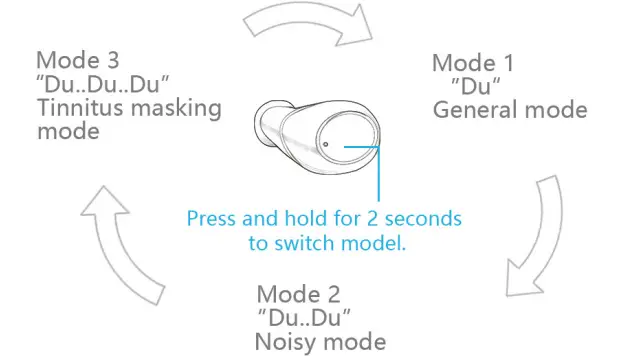 TooPower Hearing Aids for Seniors Hearing Aids-7