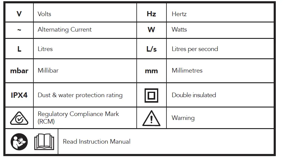 ozito VWD-1212 Wet and Dry Vacuum 15