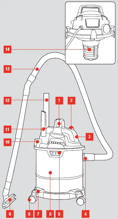 ozito VWD-1212 Wet and Dry Vacuum 2