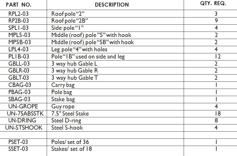 Ozark Trail WMT-1390S-1 Screenhouse 11