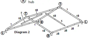 Ozark Trail WMT-1390S-1 Screenhouse 3