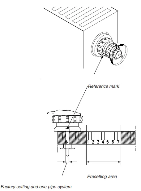 Danfoss RA 2000 Integrated Valve - Fig 1