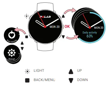 POLAR-VANTAGE-M2-GPS-Multisport-Watch-fig2