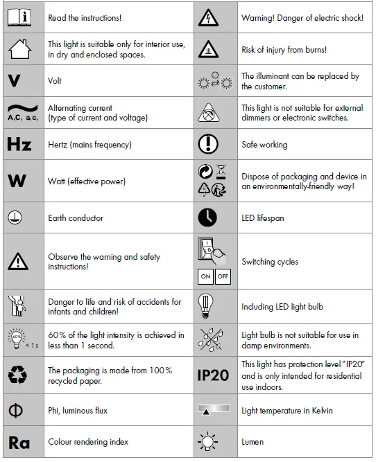 LIVARNO home LED Ceiling Light fig 7