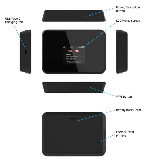AT-T-DOC20200705-Turbo-Hotspot-2-01