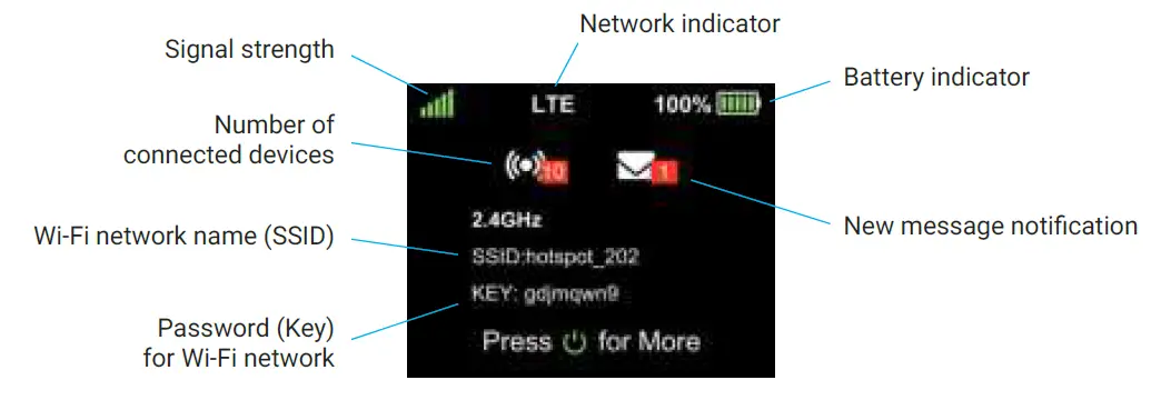 AT-T-DOC20200705-Turbo-Hotspot-2-03