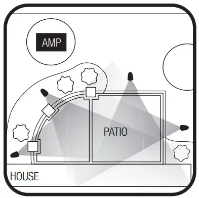 Rockustics CB5 Cherry Bomb Door speaker - Layout Design