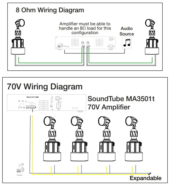 Rockustics CB5 Cherry Bomb Door speaker - Wiring Diagram
