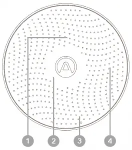 Features and content