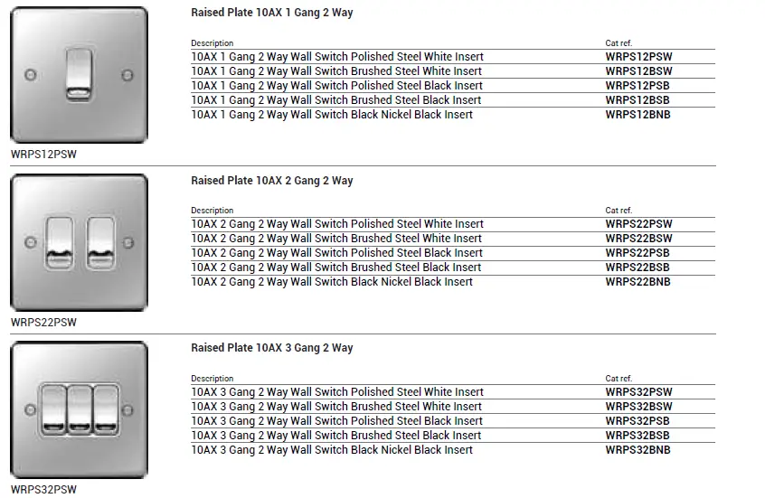 hager-WFSATBNB-F-Type-Satellite-Socket-Instruction-fig-1