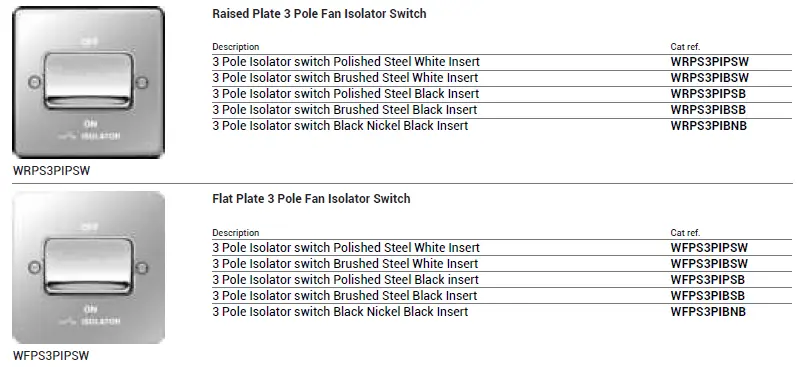 hager-WFSATBNB-F-Type-Satellite-Socket-Instruction-fig-10