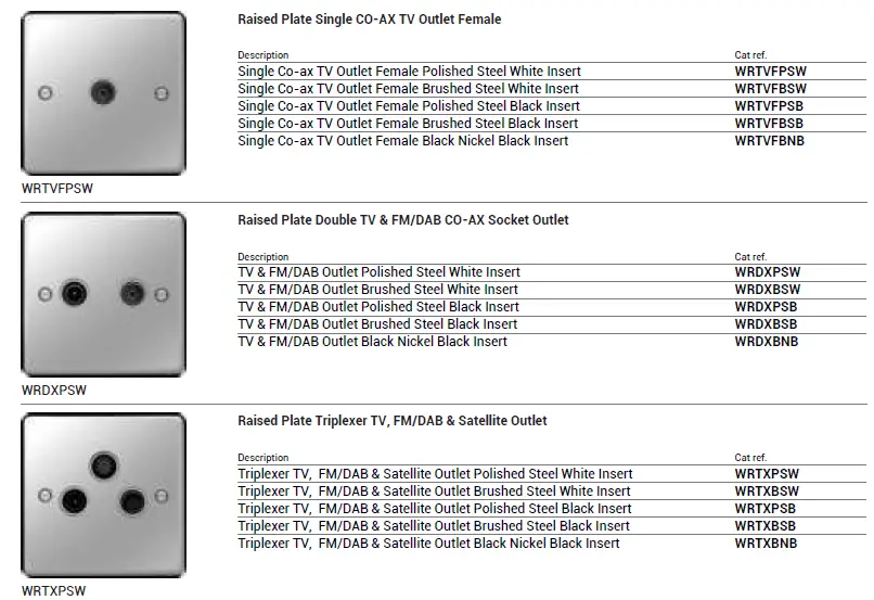 hager-WFSATBNB-F-Type-Satellite-Socket-Instruction-fig-27
