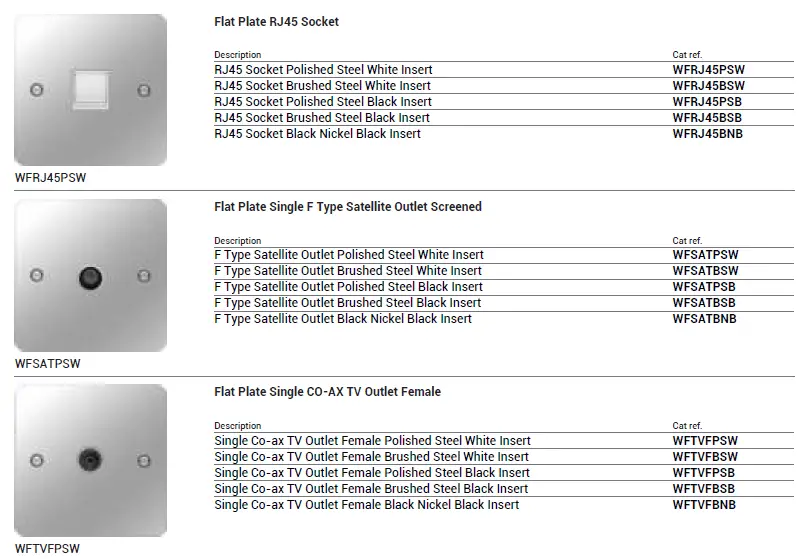 hager-WFSATBNB-F-Type-Satellite-Socket-Instruction-fig-29