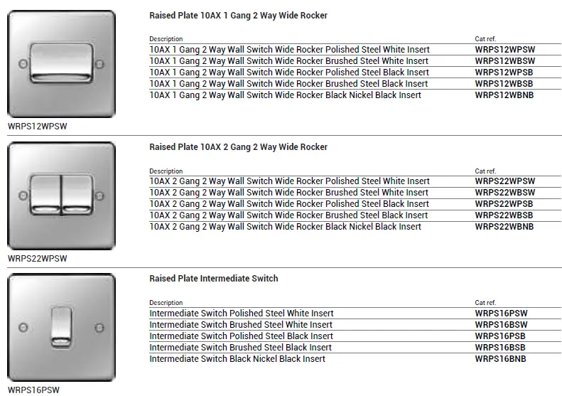 hager-WFSATBNB-F-Type-Satellite-Socket-Instruction-fig-3