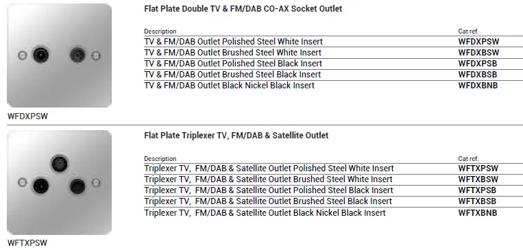 hager-WFSATBNB-F-Type-Satellite-Socket-Instruction-fig-30