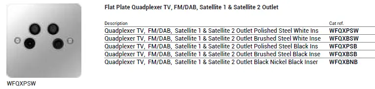 hager-WFSATBNB-F-Type-Satellite-Socket-Instruction-fig-31