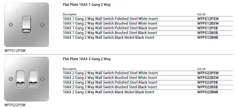 hager-WFSATBNB-F-Type-Satellite-Socket-Instruction-fig-4