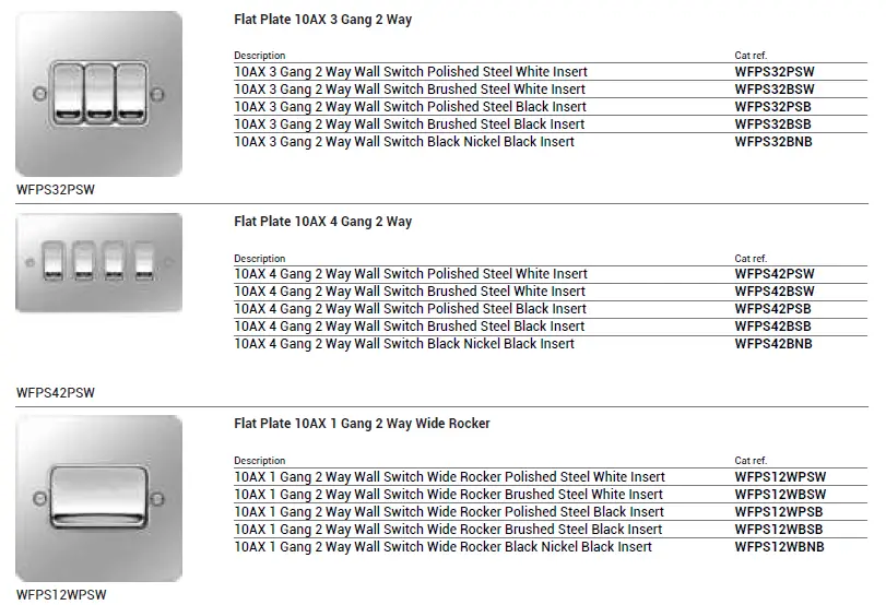 hager-WFSATBNB-F-Type-Satellite-Socket-Instruction-fig-5