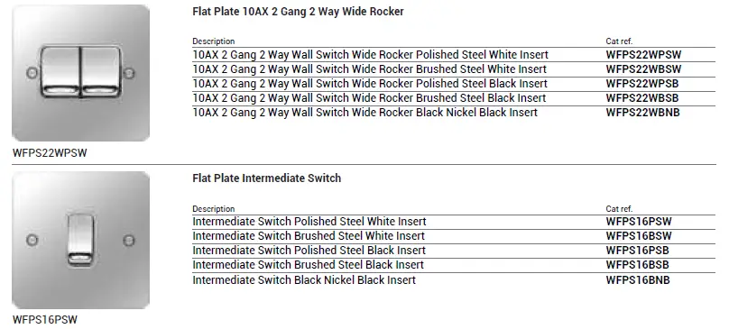 hager-WFSATBNB-F-Type-Satellite-Socket-Instruction-fig-6