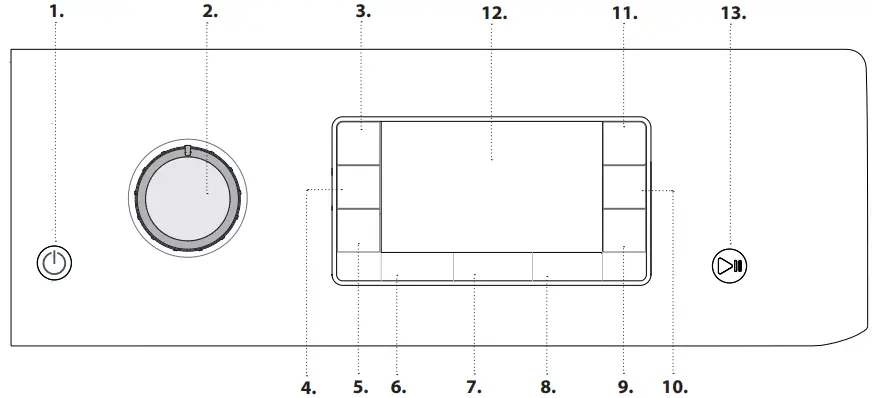 Whirlpool FFWDD 1074269 BSV UK Washer Dryer-fig3