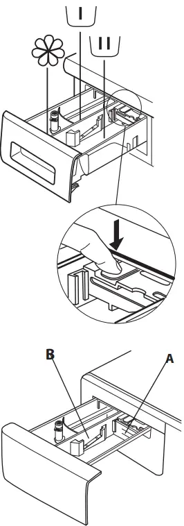 Whirlpool FFWDD 1074269 BSV UK Washer Dryer-fig4