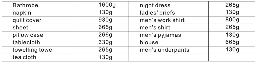 PARMCO-DR8WCON-8KG-Dryer-Condensor-23