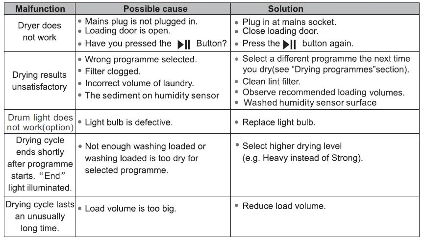 PARMCO-DR8WCON-8KG-Dryer-Condensor-24